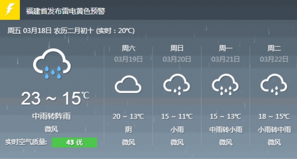 福州正式進(jìn)入梅雨季，回南天防潮必?cái)〉模悼钌衿魍扑]！