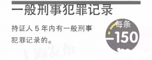 緊急提醒：廈門將實行積分落戶啦！想成為廈門人，這些事兒你必須知道！