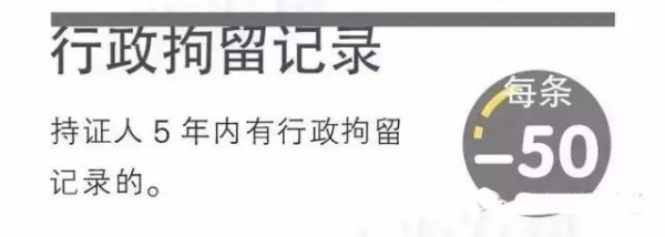 緊急提醒：廈門將實行積分落戶啦！想成為廈門人，這些事兒你必須知道！