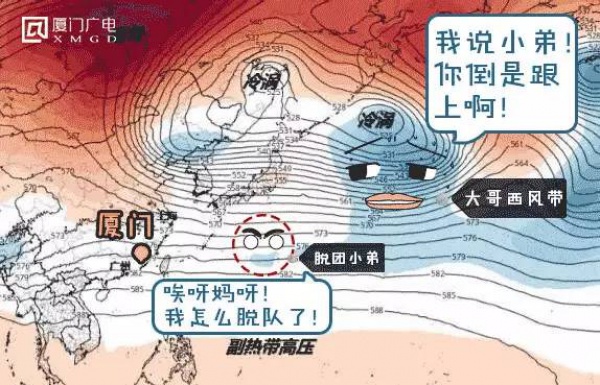 騰云駕霧、雷電大雨，廈門又被屏蔽了，還有一個寒潮正在路上......