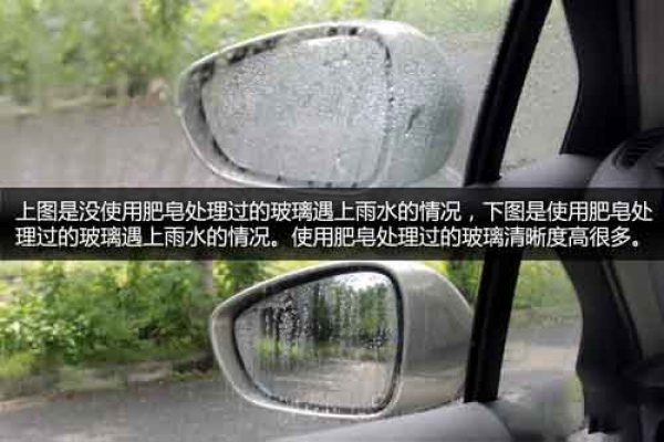 雨天開車，看不清后視鏡和側視玻璃怎么辦？