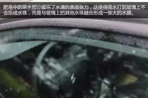 雨天開車，看不清后視鏡和側視玻璃怎么辦？