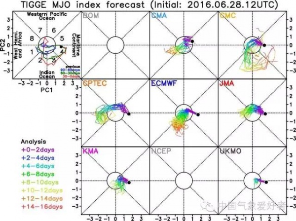 快訊！今年1號(hào)臺(tái)風(fēng)“尼伯特”今早誕生，最大強(qiáng)度可達(dá)超強(qiáng)臺(tái)風(fēng)！它對(duì)廈門的影響是......