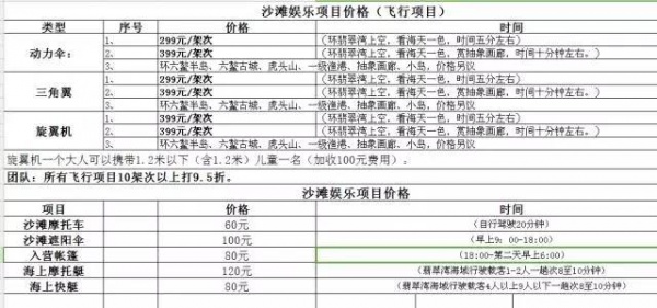 歡樂一夏（廈門出發，玩轉六鰲翡翠灣兩日游）