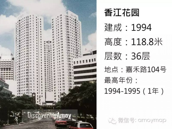 從18米到68米，廈門花了300年；從68米到340米，卻只花了30年！