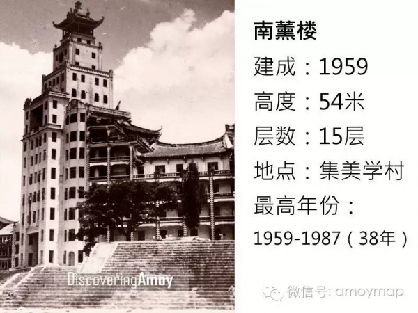 從18米到68米，廈門花了300年；從68米到340米，卻只花了30年！