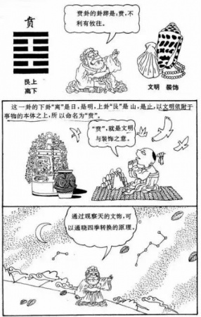 漫畫《易經》，一看就懂，很難得，收藏！