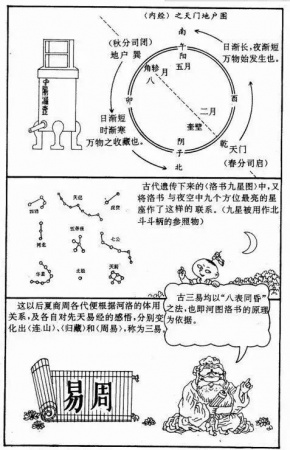 漫畫《易經》，一看就懂，很難得，收藏！