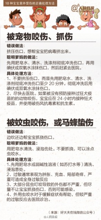 男童頭上磕個包，不哭不鬧照樣玩，次日突然身亡！出現這些癥狀快送醫