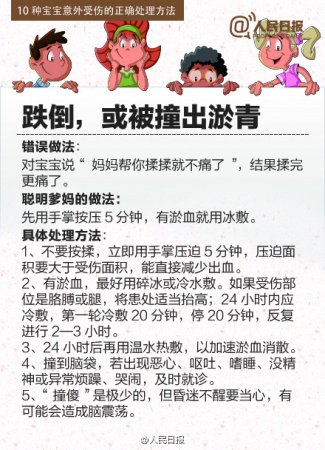 男童頭上磕個包，不哭不鬧照樣玩，次日突然身亡！出現這些癥狀快送醫