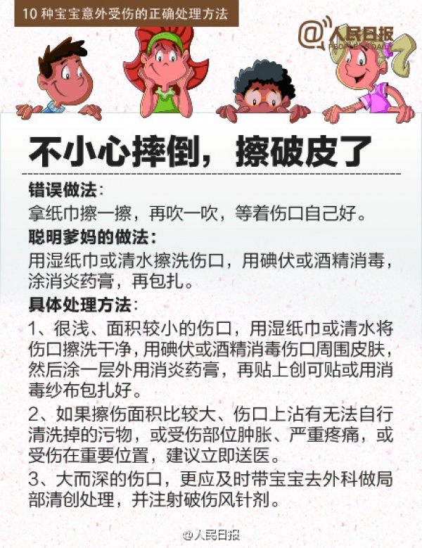 男童頭上磕個包，不哭不鬧照樣玩，次日突然身亡！出現這些癥狀快送醫