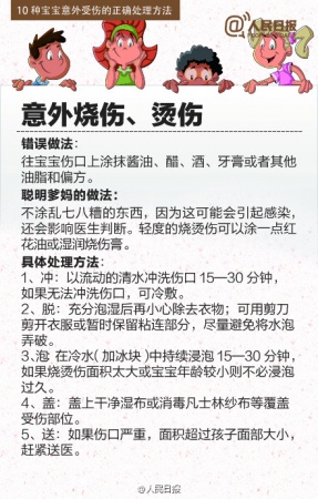 男童頭上磕個包，不哭不鬧照樣玩，次日突然身亡！出現這些癥狀快送醫