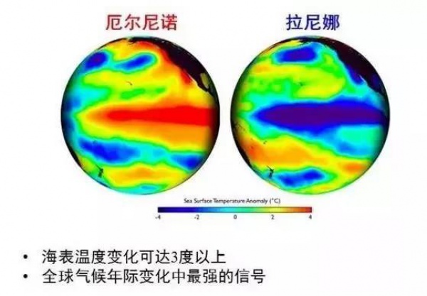 你們關心的國慶節尾臺風可能要改名了！二十號臺風桑達即將上位…