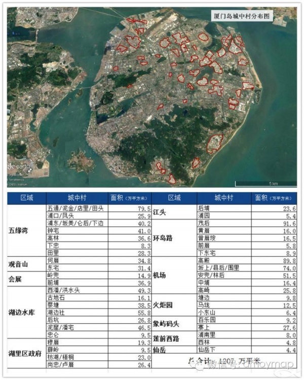 廈門島上的178個村莊今何在？