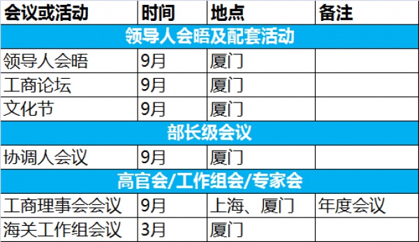 快訊搶先知！2017金磚領導人會晤主題與會標已經公布，不知道就OUT了！