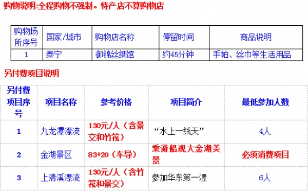 【￥299元|3月8月出發】大金湖、寨下大峽谷特惠汽車2日游