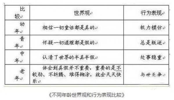 同安1992年出生的人正步入中年！剛錯過了早戀就迎來了中年…