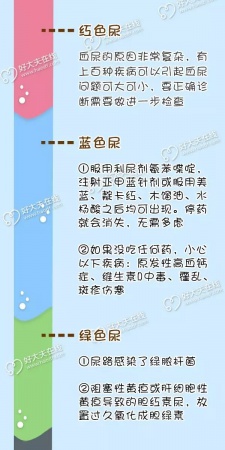 尿是什么顏色的？醫(yī)生說，你能尿出彩虹，七彩的，真沒騙你……