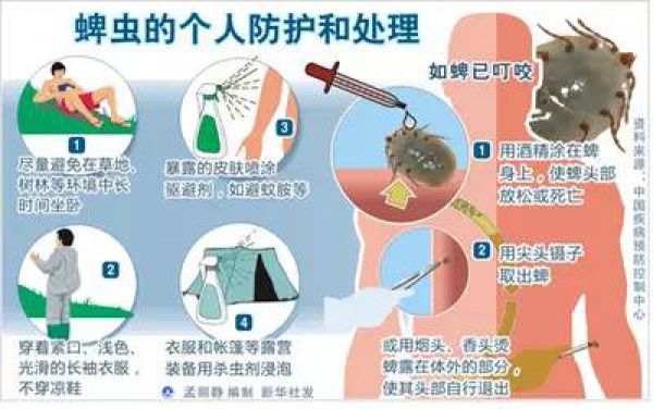 重要提醒：這些病廈門已經(jīng)進(jìn)入高發(fā)季，治療不及時(shí)可能喪命！