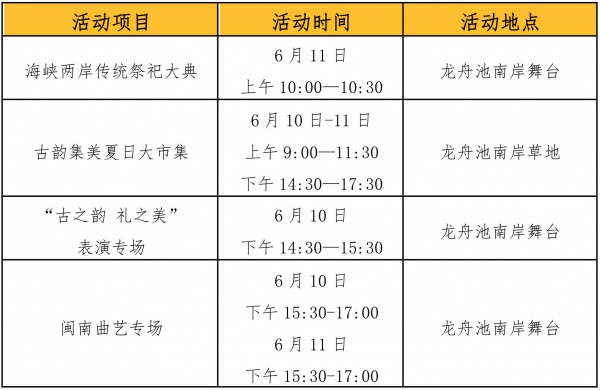 時(shí)空門開啟|本周末龍舟池，穿越古今給你好看