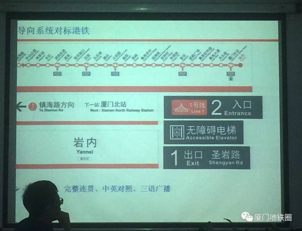 征集|地鐵1號線標(biāo)識及站廳裝修建議及意見