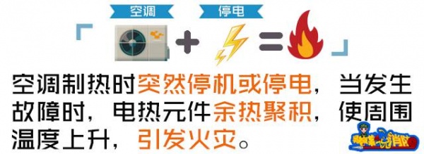 知名籃球記者意外身亡，系空調(diào)自燃釋放大量毒氣窒息！夏季用家電這些你得知道…