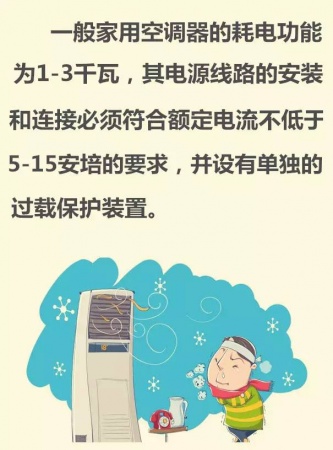 知名籃球記者意外身亡，系空調(diào)自燃釋放大量毒氣窒息！夏季用家電這些你得知道…