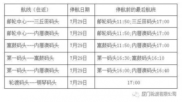 最新！雙臺風之一“納沙”明早8點前后登陸福建！已對臺灣造成重創，廈門或成暴雨重災區……