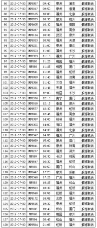 剛剛，“納沙”重創(chuàng)臺(tái)灣，登陸風(fēng)力13級(jí)！明早或提前登陸福建！廈門將迎來狂風(fēng)！暴雨！巨浪！