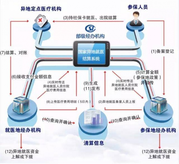 緊急提醒|廈門將進(jìn)入一級(jí)戒備狀態(tài)，這10個(gè)重大變化，和所有人息息相關(guān)！