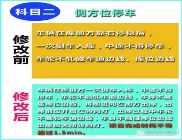 重磅！還沒學(xué)車的廈門人這下要哭了！駕考新規(guī)10月1日起實施，難度大升級！