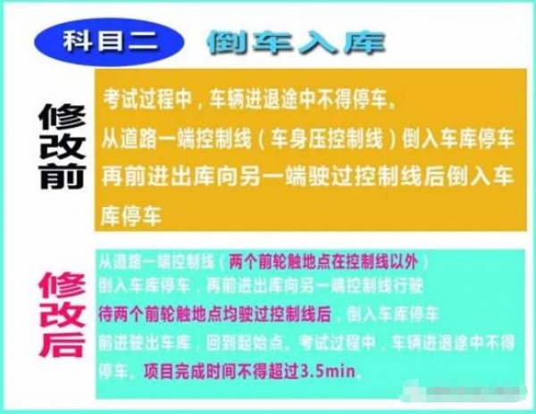 重磅！還沒學(xué)車的廈門人這下要哭了！駕考新規(guī)10月1日起實施，難度大升級！