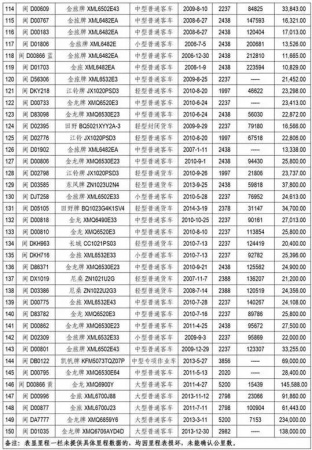 緊急通知！今天起廈門有大變動！最后一個看哭了……