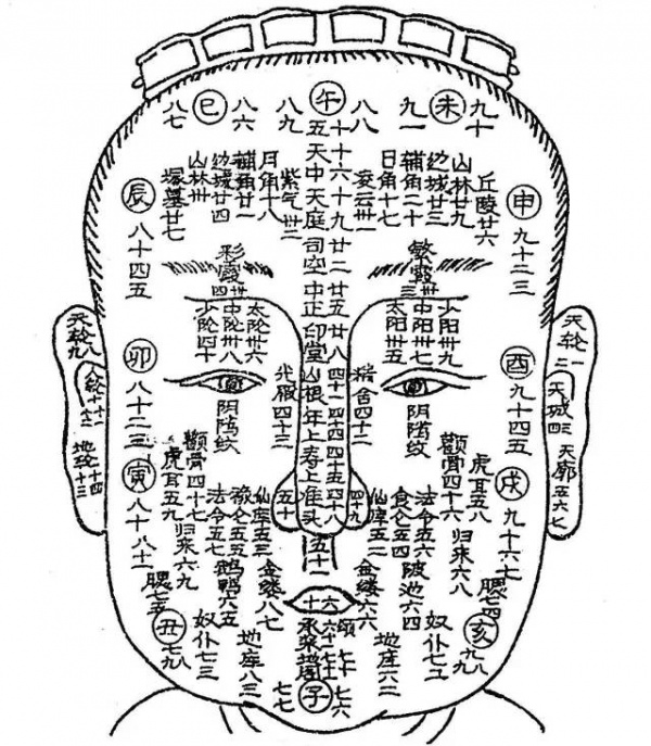 風水大師說：這種面相的男人千萬不能嫁