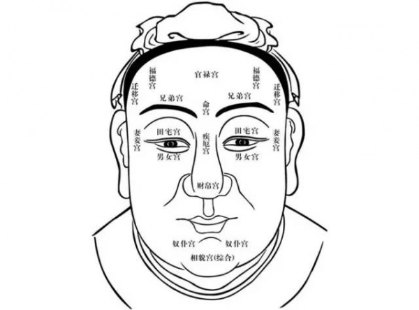 風水大師說：這種面相的男人千萬不能嫁