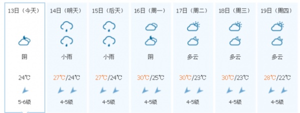 冷空氣已到貨！臺風(fēng)聯(lián)手冷空氣，省防指啟動防臺風(fēng)Ⅳ級應(yīng)急響應(yīng)