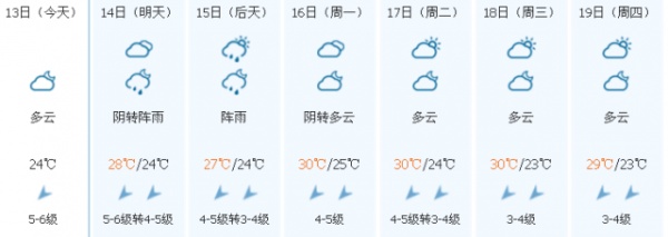 冷空氣已到貨！臺風(fēng)聯(lián)手冷空氣，省防指啟動防臺風(fēng)Ⅳ級應(yīng)急響應(yīng)