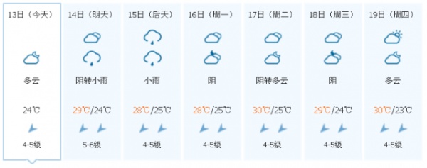 冷空氣已到貨！臺風(fēng)聯(lián)手冷空氣，省防指啟動防臺風(fēng)Ⅳ級應(yīng)急響應(yīng)