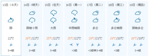 冷空氣已到貨！臺風(fēng)聯(lián)手冷空氣，省防指啟動防臺風(fēng)Ⅳ級應(yīng)急響應(yīng)