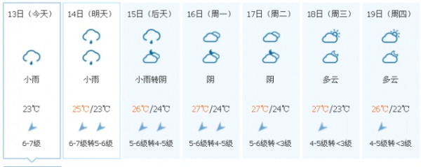 冷空氣已到貨！臺風(fēng)聯(lián)手冷空氣，省防指啟動防臺風(fēng)Ⅳ級應(yīng)急響應(yīng)