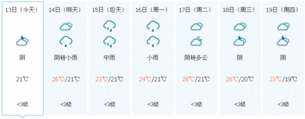 冷空氣已到貨！臺風(fēng)聯(lián)手冷空氣，省防指啟動防臺風(fēng)Ⅳ級應(yīng)急響應(yīng)