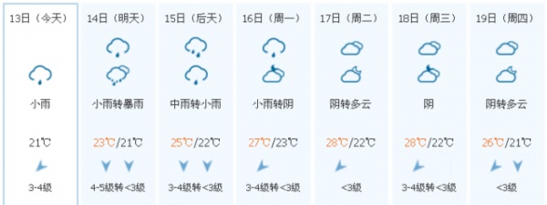 冷空氣已到貨！臺風(fēng)聯(lián)手冷空氣，省防指啟動防臺風(fēng)Ⅳ級應(yīng)急響應(yīng)