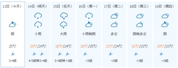 冷空氣已到貨！臺風(fēng)聯(lián)手冷空氣，省防指啟動防臺風(fēng)Ⅳ級應(yīng)急響應(yīng)