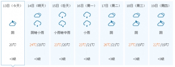 冷空氣已到貨！臺風(fēng)聯(lián)手冷空氣，省防指啟動防臺風(fēng)Ⅳ級應(yīng)急響應(yīng)