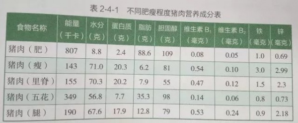 被這一張圖震驚了！吃紅肉越多的國家惡性病越多