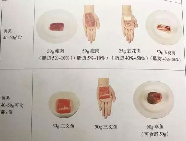 被這一張圖震驚了！吃紅肉越多的國家惡性病越多