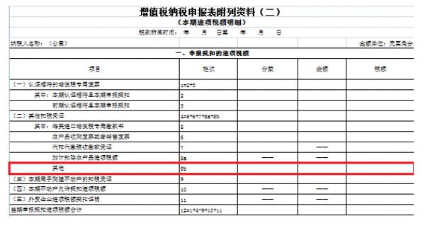 廈漳大橋雖然暫時未免費通行，但這些你必須知道！