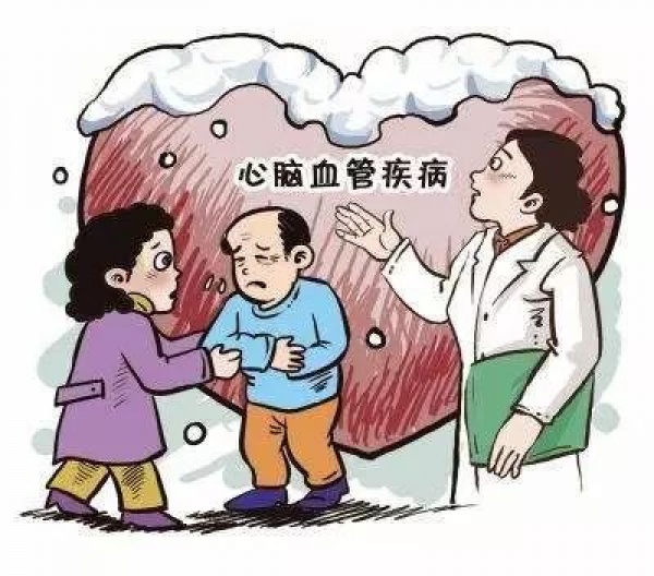 心臟什么時候最危險？12月、周一、早晨！記住躲過危險時刻！