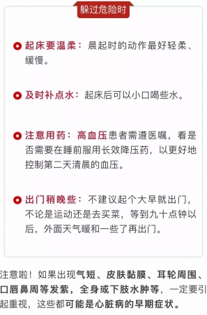 心臟什么時候最危險？12月、周一、早晨！記住躲過危險時刻！