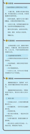 男女分別易發哪些癌癥？聽聽世衛組織權威說法，不懂這些你就危險了！